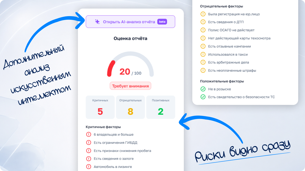 Сразу видно, на что обратить внимание