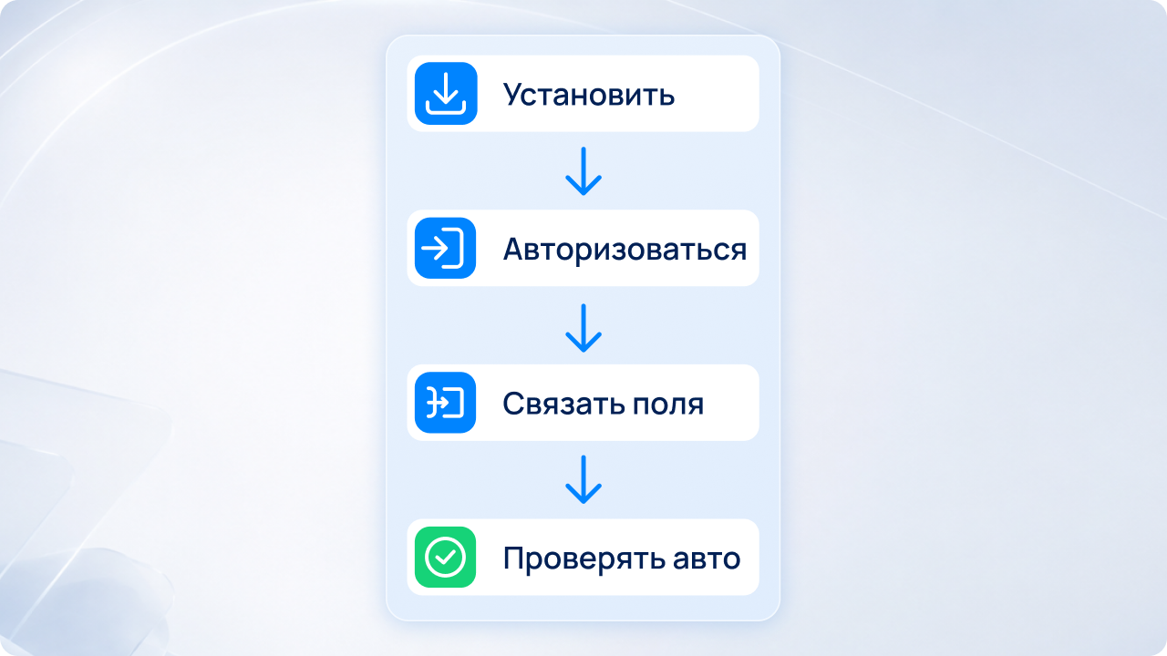 Подключение без долгого внедрения